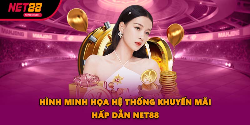 Hình minh họa hệ thống khuyến mãi hấp dẫn NET88